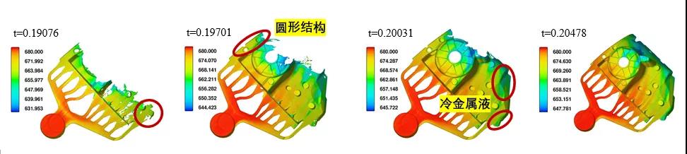 鋁合金壓鑄